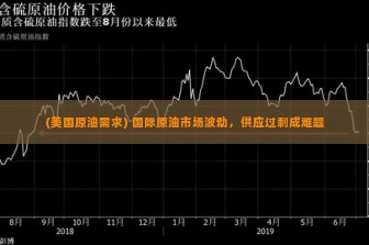 (美国原油需求) 国际原油市场波动，供应过剩成难题